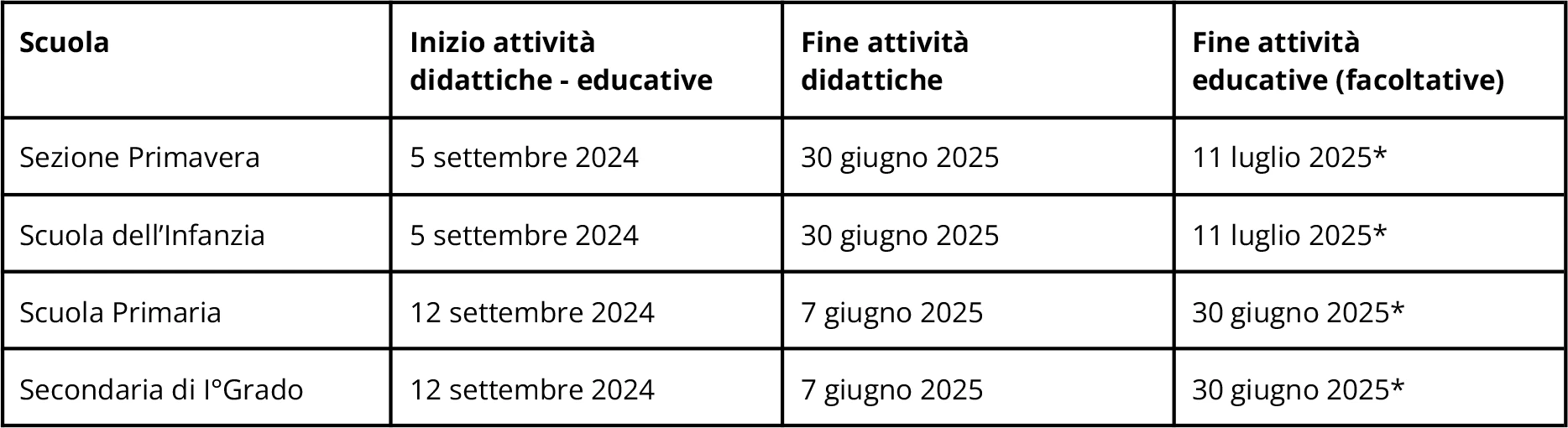 Calendario anno scolastico 2024-2025 - Scuola Figlie di Betlem Crenna